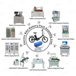 Automatisk Lithium Battery Pack produktionslinje för elcykel